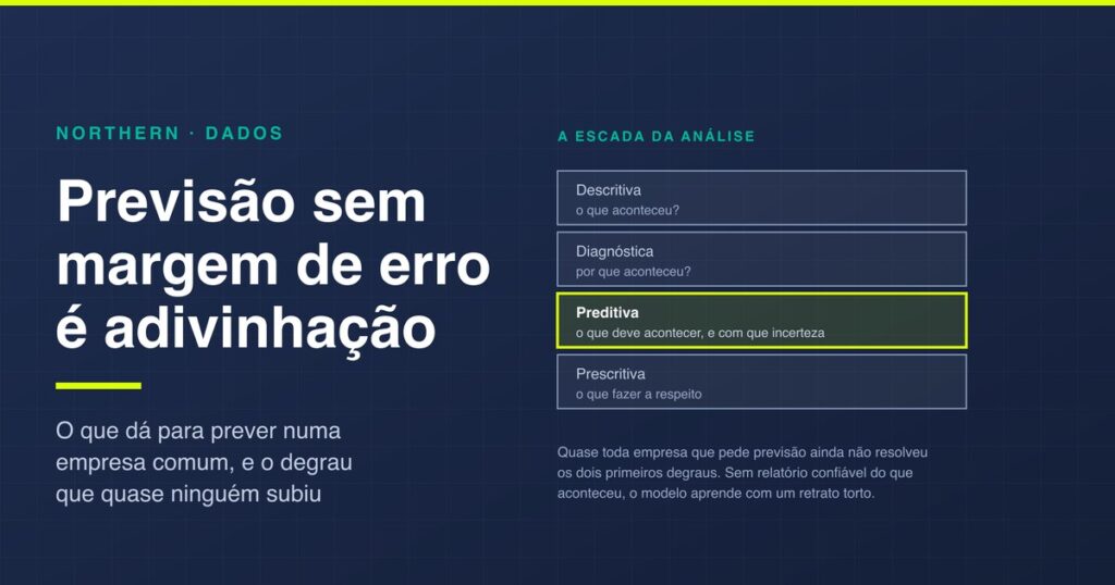 Análise preditiva: o que dá para prever na empresa