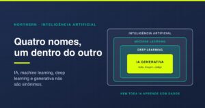 O que é inteligência artificial, como funciona e o que ela não faz