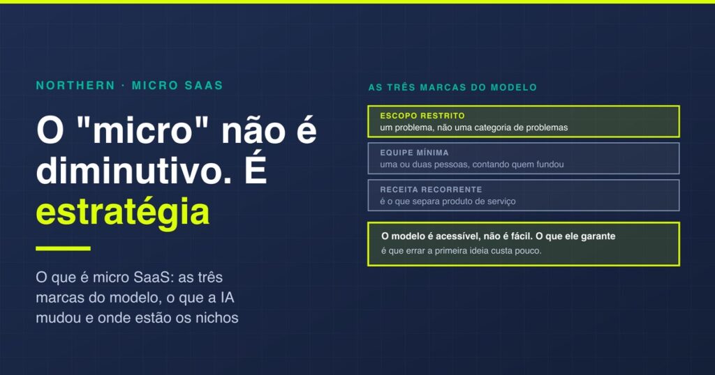 O que é micro SaaS: o negócio de uma pessoa só