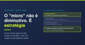 O que é micro SaaS: o negócio de uma pessoa só