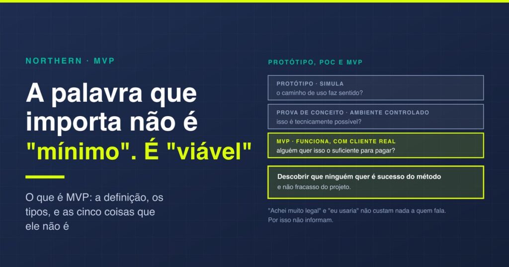 O que é MVP: a definição e o que ele não é