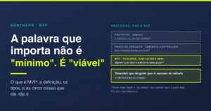 O que é MVP: a definição e o que ele não é