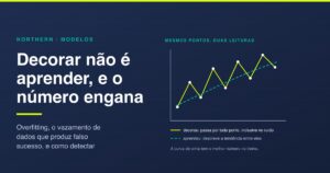 Overfitting: por que o modelo bom demais não serve