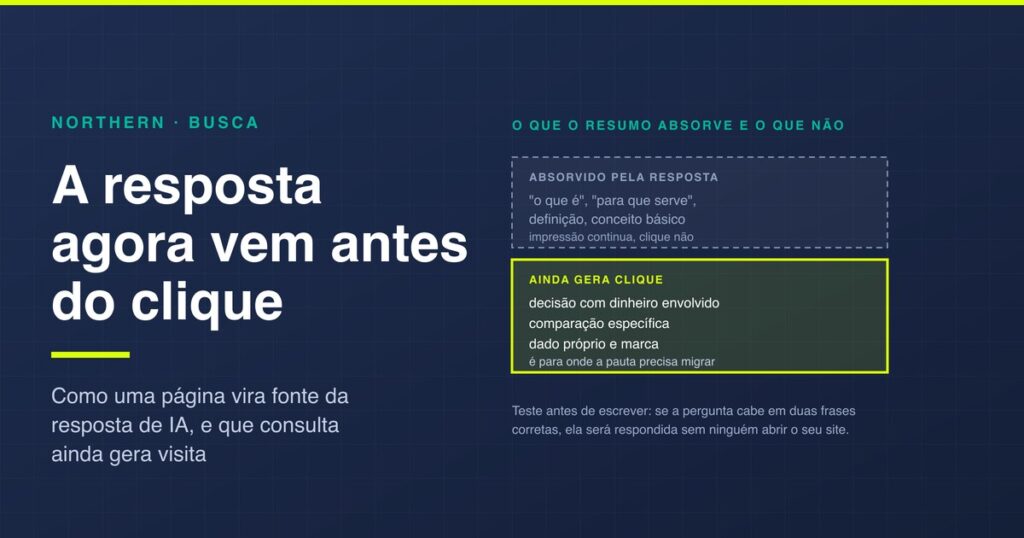SEO para IA: como aparecer nas respostas do Google