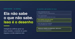 Inteligência artificial geral: onde estamos nela