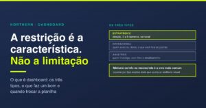 O que é dashboard: os tipos e o que faz um bom