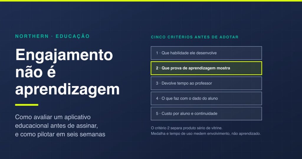 Aplicativos educacionais: como avaliar antes de adotar