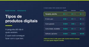 Tipos de produtos digitais: qual você consegue fazer