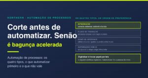 Automação de processos: o que automatizar antes