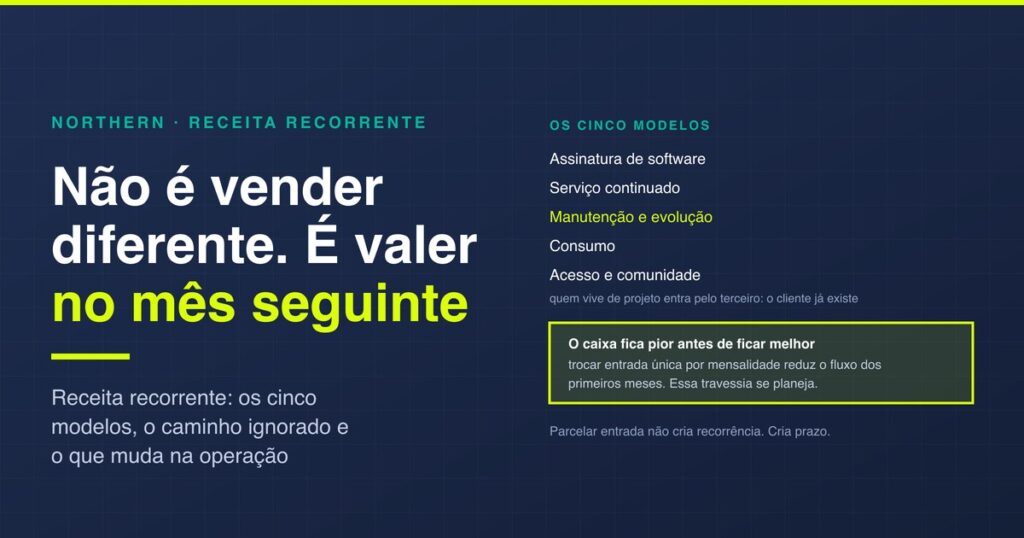 Receita recorrente: como criar na sua empresa