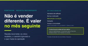 Receita recorrente: como criar na sua empresa