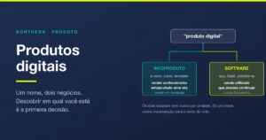 Produtos digitais: o que são, tipos, custos e como decidir