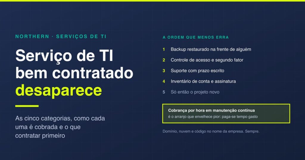 Serviços de TI: as 5 categorias e o que contratar
