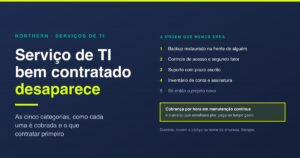 Serviços de TI: as 5 categorias e o que contratar
