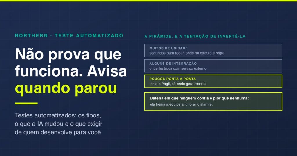 Testes automatizados: os tipos e o que exigir