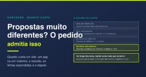 Quanto custa um site, um app ou um sistema
