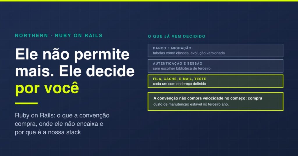 Ruby on Rails: o que a convenção compra