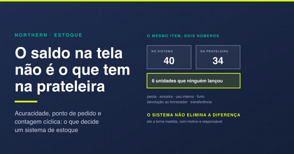 Sistema de controle de estoque: comece pela acuracidade