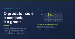 Sistema para loja de roupas: comece pela grade