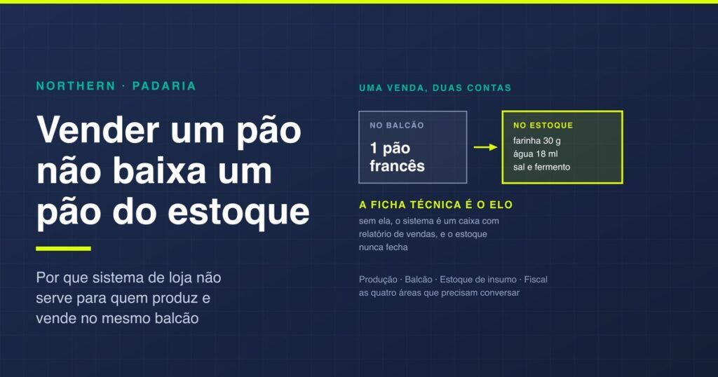 Sistema para padaria: o que o software precisa ter