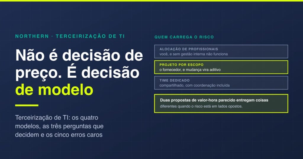 Terceirização de TI: os 4 modelos e como escolher