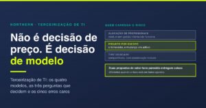 Terceirização de TI: os 4 modelos e como escolher