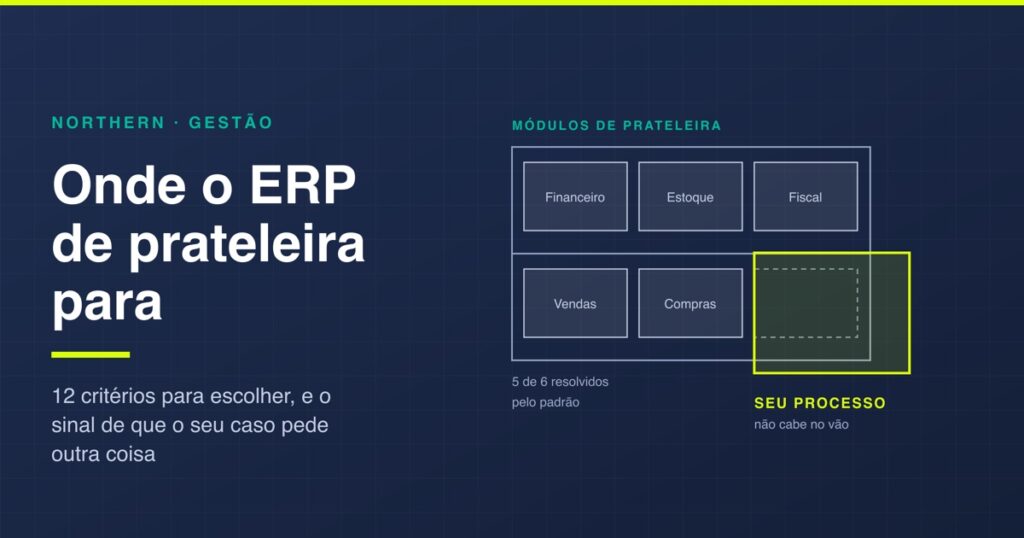 ERP para pequenas empresas: 12 critérios para escolher
