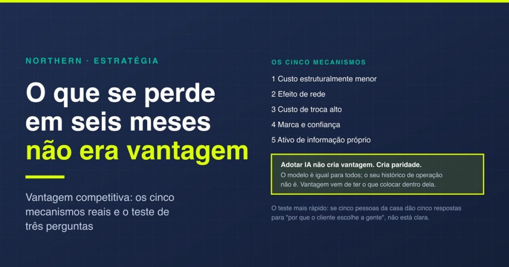 Vantagem competitiva: os 5 mecanismos reais