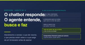 Agente de IA para atendimento e vendas