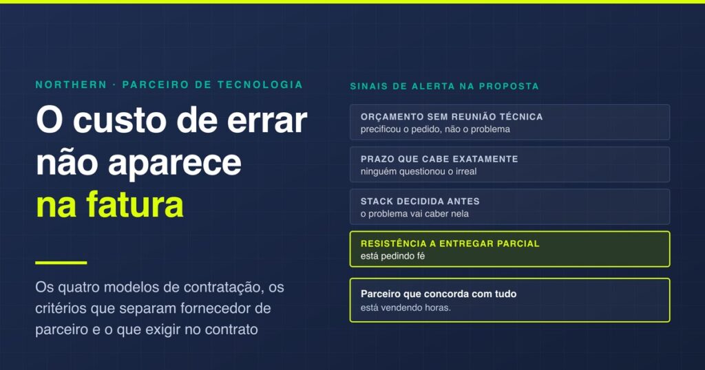 Como escolher um parceiro de tecnologia