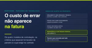 Como escolher um parceiro de tecnologia