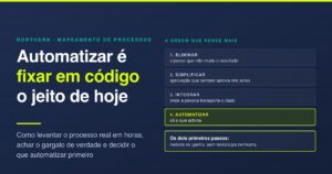 Como mapear um processo antes de automatizar