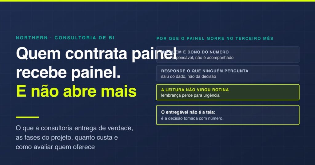 Consultoria de BI: o que ela entrega de verdade