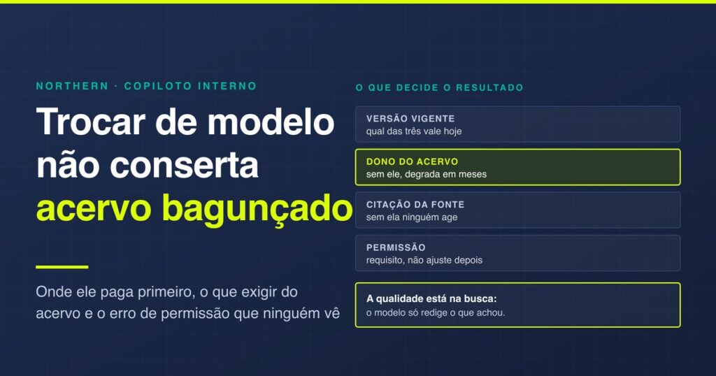 Copiloto interno: IA sobre a base de conhecimento da empresa