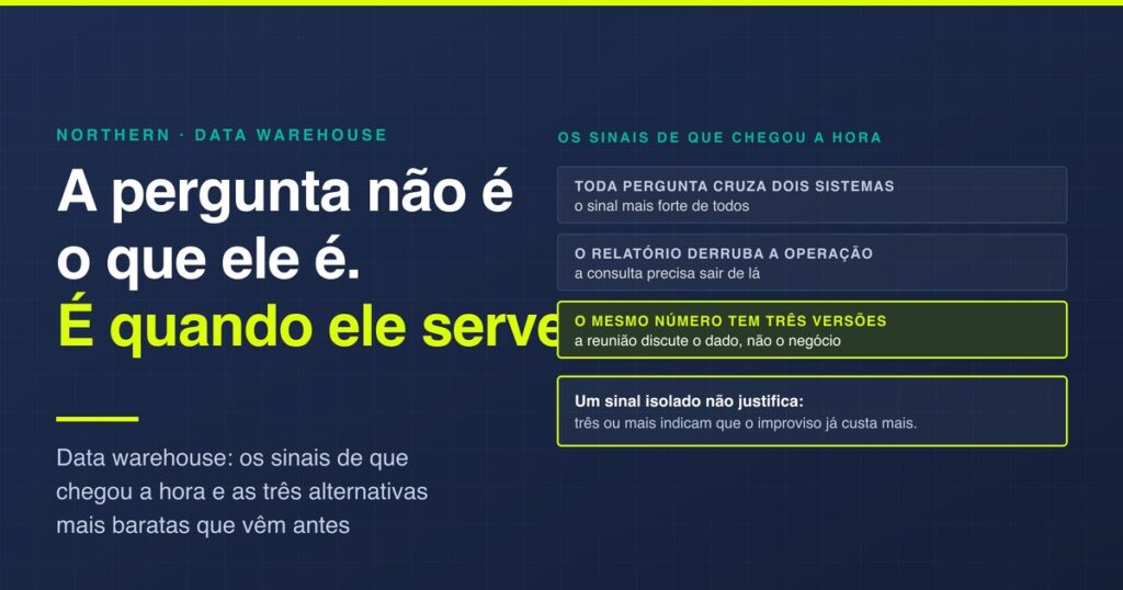 Data warehouse: quando a empresa precisa de um
