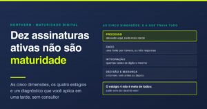 Diagnóstico de maturidade digital: como fazer o seu