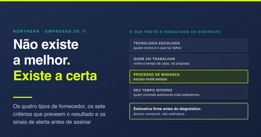 Empresas de TI: como avaliar e contratar