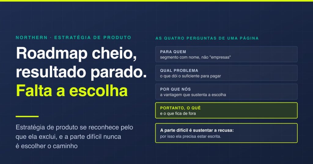 Estratégia de produto: do roadmap à decisão de investimento