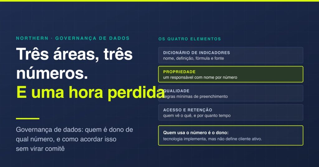 Governança de dados: quem é dono de qual número