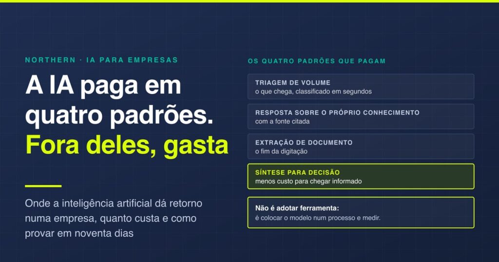 IA para empresas: onde ela realmente paga