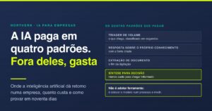 IA para empresas: onde ela realmente paga