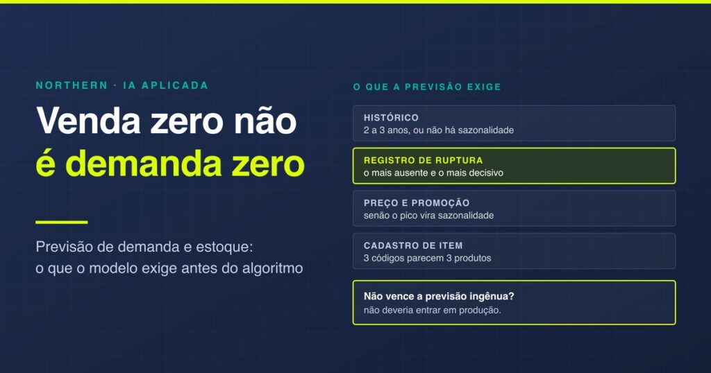 IA para previsão de demanda e estoque
