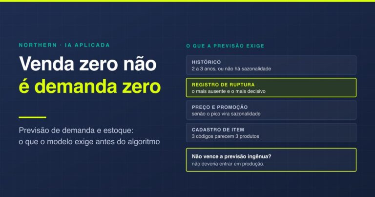 Os dados que a previsão de demanda com IA exige, com destaque para o registro de ruptura, que é o mais ausente e o mais decisivo