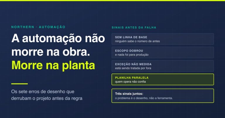 Os sinais que antecedem a falha de um projeto de automação: linha de base ausente, escopo crescendo, exceção não medida e planilha paralela