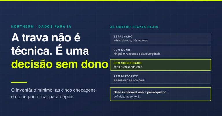 As quatro travas que impedem um projeto de IA de sair do papel: dado espalhado, sem dono, sem significado e sem histórico utilizável
