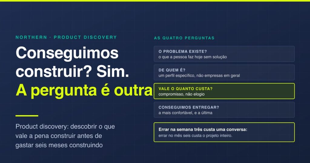 Product discovery: como descobrir o que vale construir