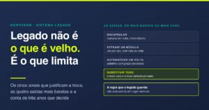 Quando trocar o sistema legado (e quando não)