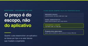 Quanto custa desenvolver um aplicativo: as faixas reais