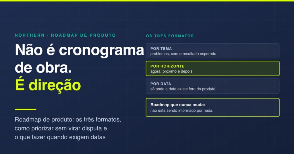 Roadmap de produto: o que ele promete e o que não é