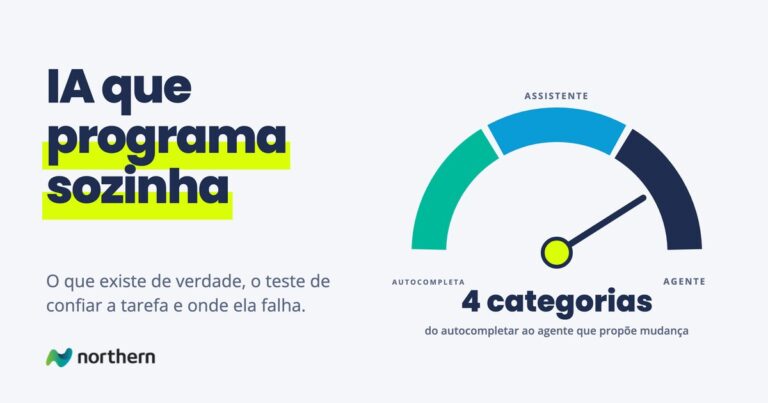 IA que programa sozinha: medidor marcando 4 categorias: do autocompletar ao agente que propõe mudança